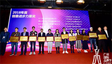 【聚焦】刚刚，华文联行获得省级殊荣！