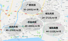 汕头社区型商业扎堆齐开 海纳天地居多平台影响力首位