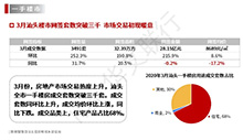 楼市暖意初现！汕头这个区域住宅成交套数居全市之首