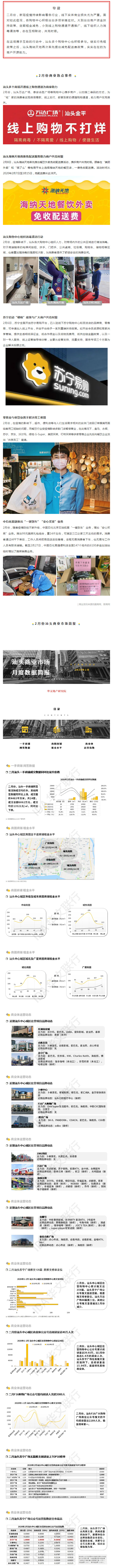 疫情当前如何与商户携手共克时艰？汕头商场这样做.jpg