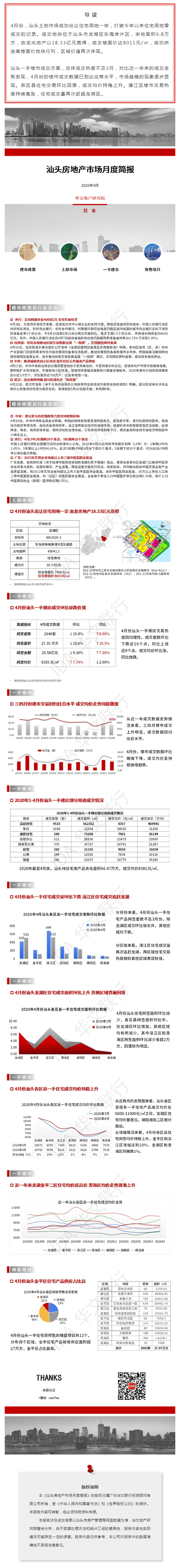 濠江楼市热度持续！4月份住宅成交量再次赶超龙湖.jpg