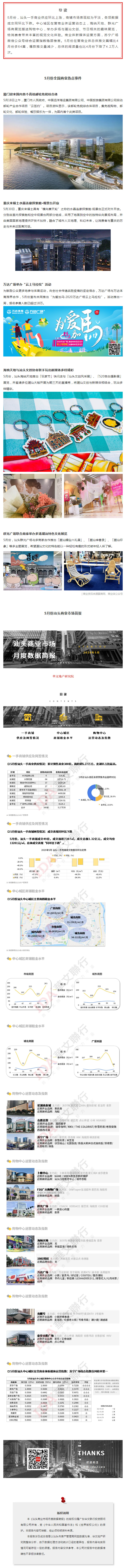 5月份汕头购物中心多展齐开-商铺市场成交平淡.jpg