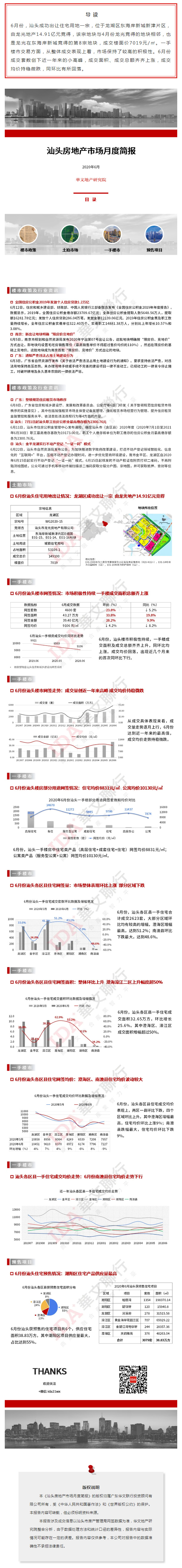 楼市积极性持续-_-6月汕头一手楼成交创小高峰.jpg