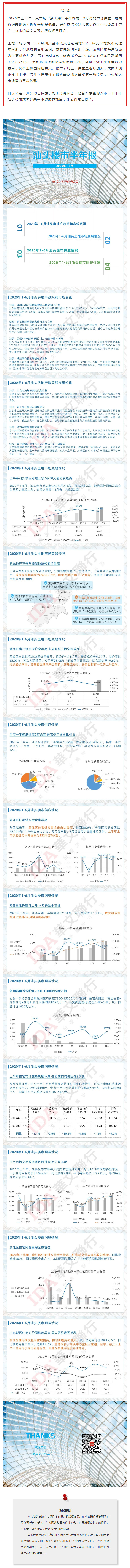 年中数据看区域发展潜力-_-2020汕头楼市半年报.jpg