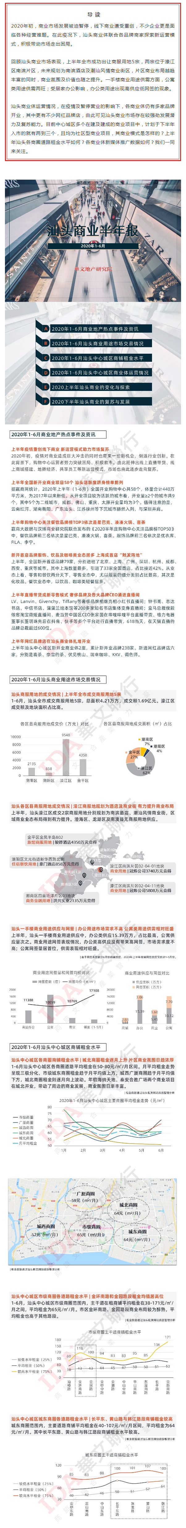 社区型商业步入“黄金期”_2020汕头商业半年报出炉-1.jpg