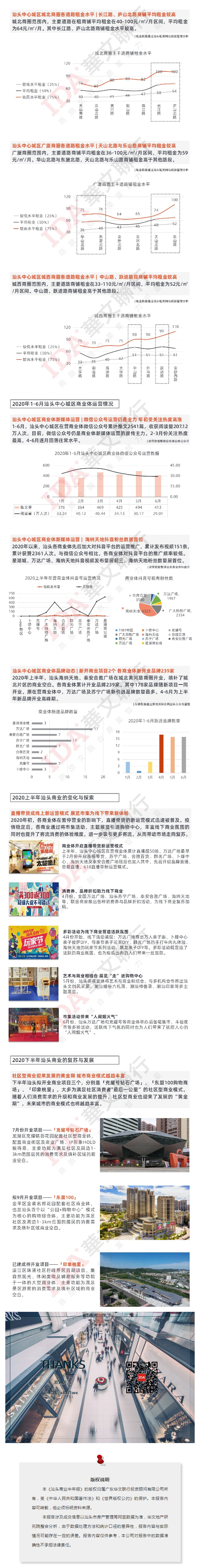 社区型商业步入“黄金期”_2020汕头商业半年报出炉-2.jpg