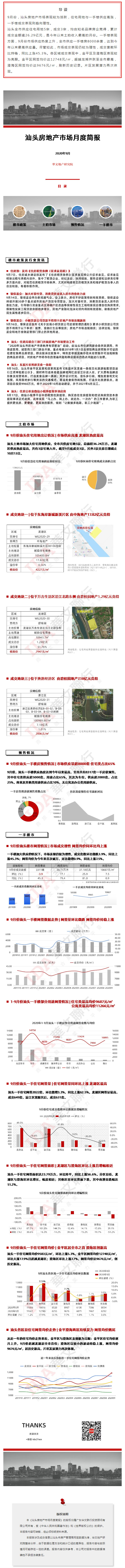 9月楼市理性成交-_-金平澄海二区住宅成交表现亮眼.jpg