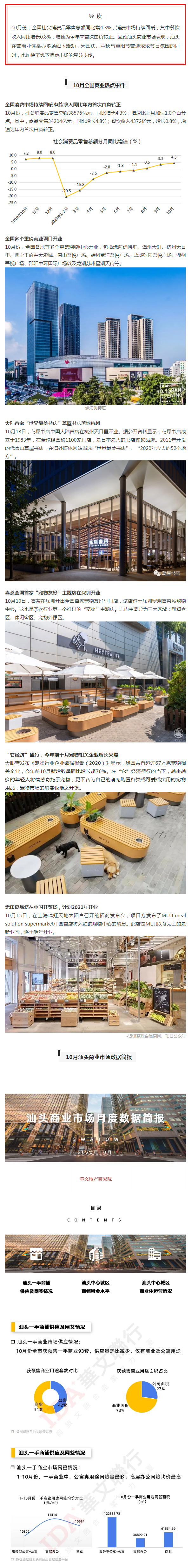 10月全国消费市场持续回暖-汕头商业体迎线下活动热潮-1.jpg