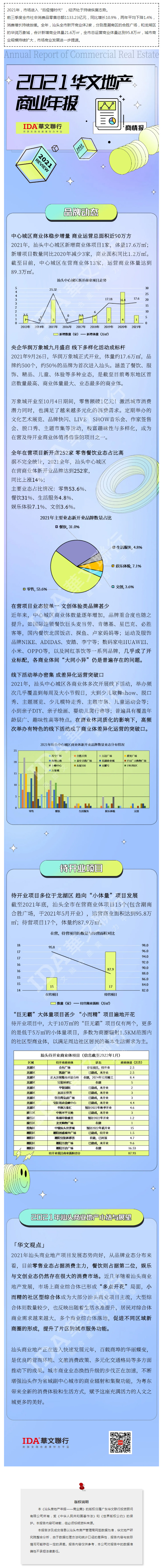 独家发布-_-2021年汕头商业地产年度简报.jpg